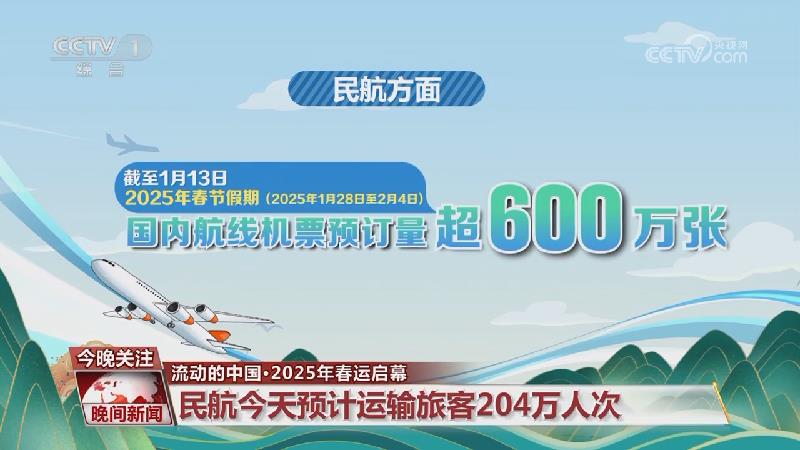本文将探讨